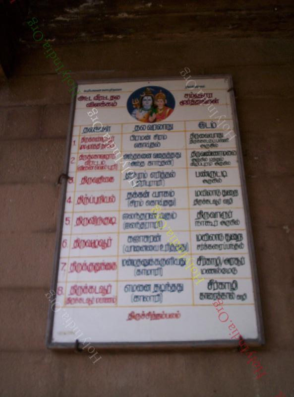 /templeimages/00223_002_thirukovilur_temple.jpg